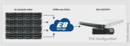 E8 Storage liefert Speichermanagement-Software für die Zukunft (Grafik: Samsung).